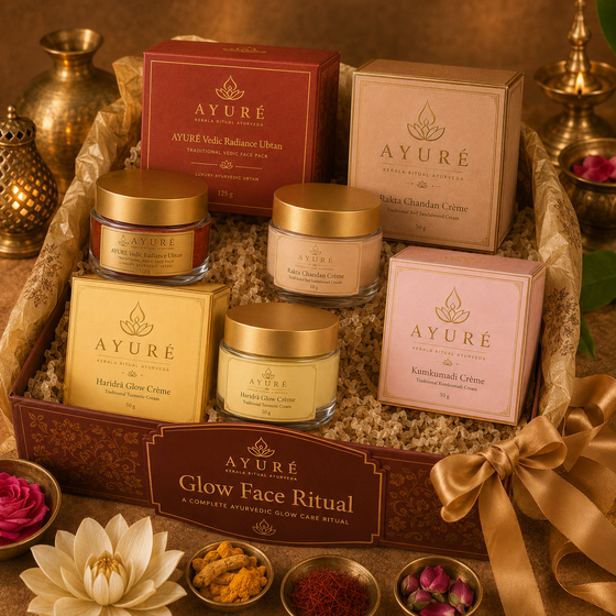 Glow Face Ritual